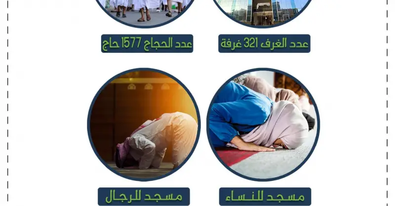 Image ASALAT AL MAQAM HOTEL 